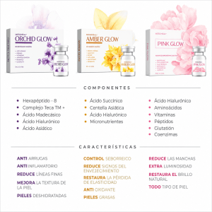 1 sesión Pink glow, Amber Glow, Orchid Glow